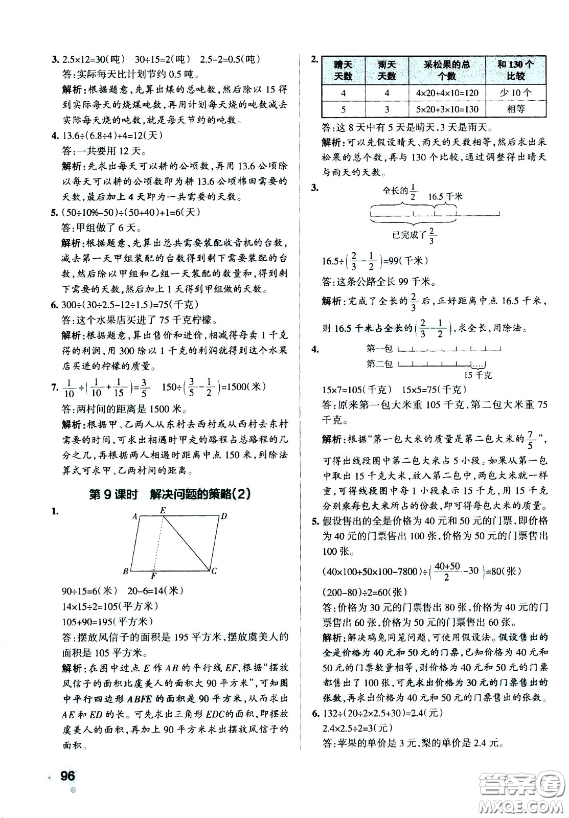 陜西師范大學(xué)出版總社有限公司2021小學(xué)學(xué)霸作業(yè)本數(shù)學(xué)六年級下SJ蘇教版答案