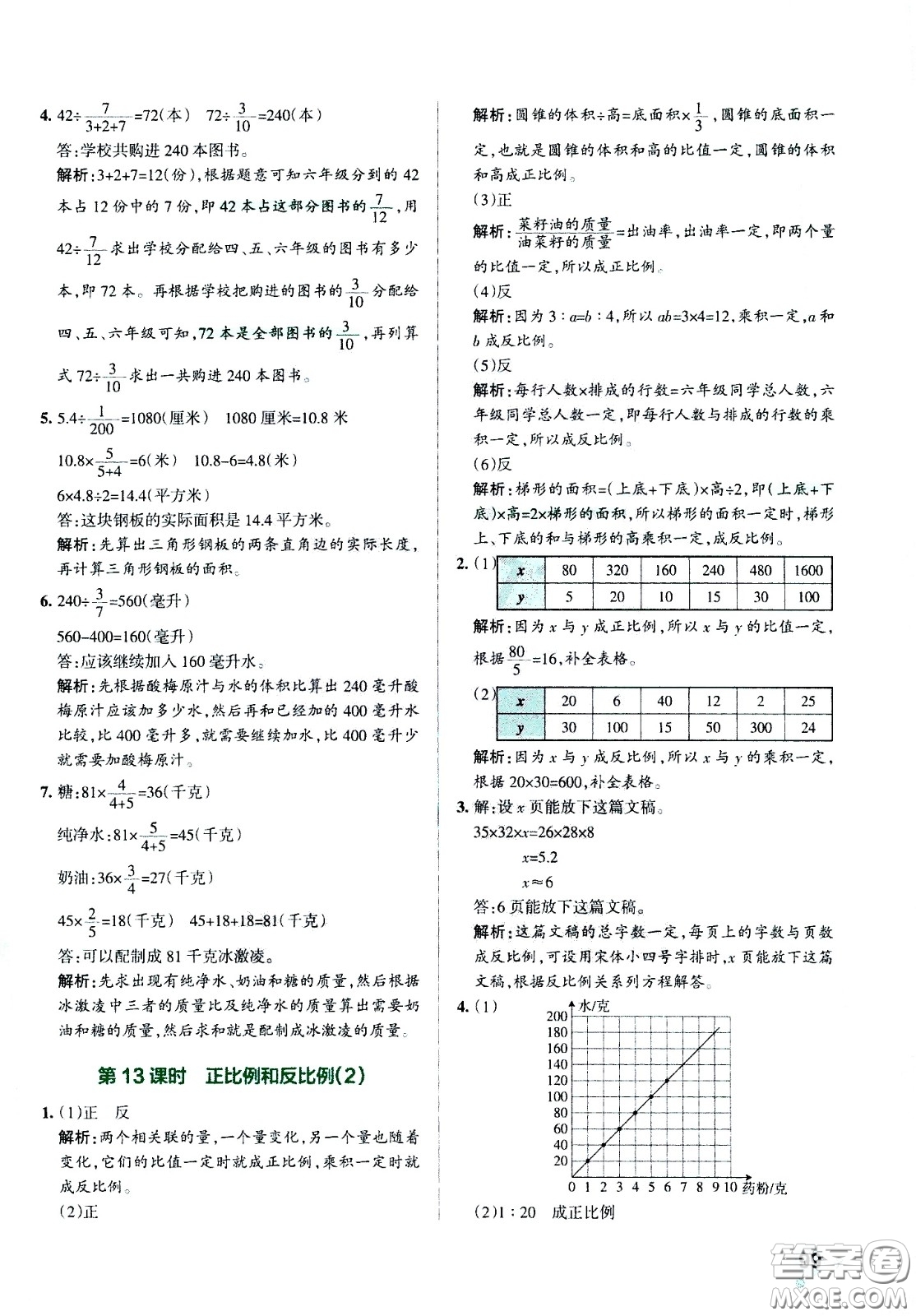 陜西師范大學(xué)出版總社有限公司2021小學(xué)學(xué)霸作業(yè)本數(shù)學(xué)六年級下SJ蘇教版答案