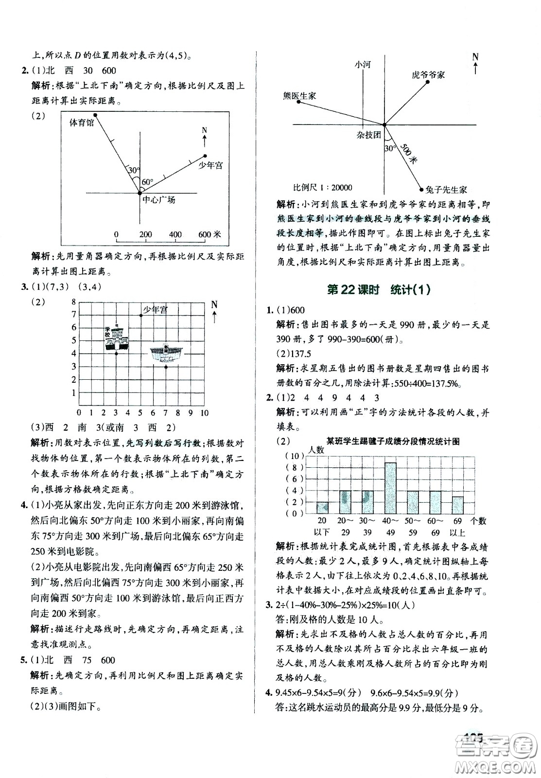 陜西師范大學(xué)出版總社有限公司2021小學(xué)學(xué)霸作業(yè)本數(shù)學(xué)六年級下SJ蘇教版答案