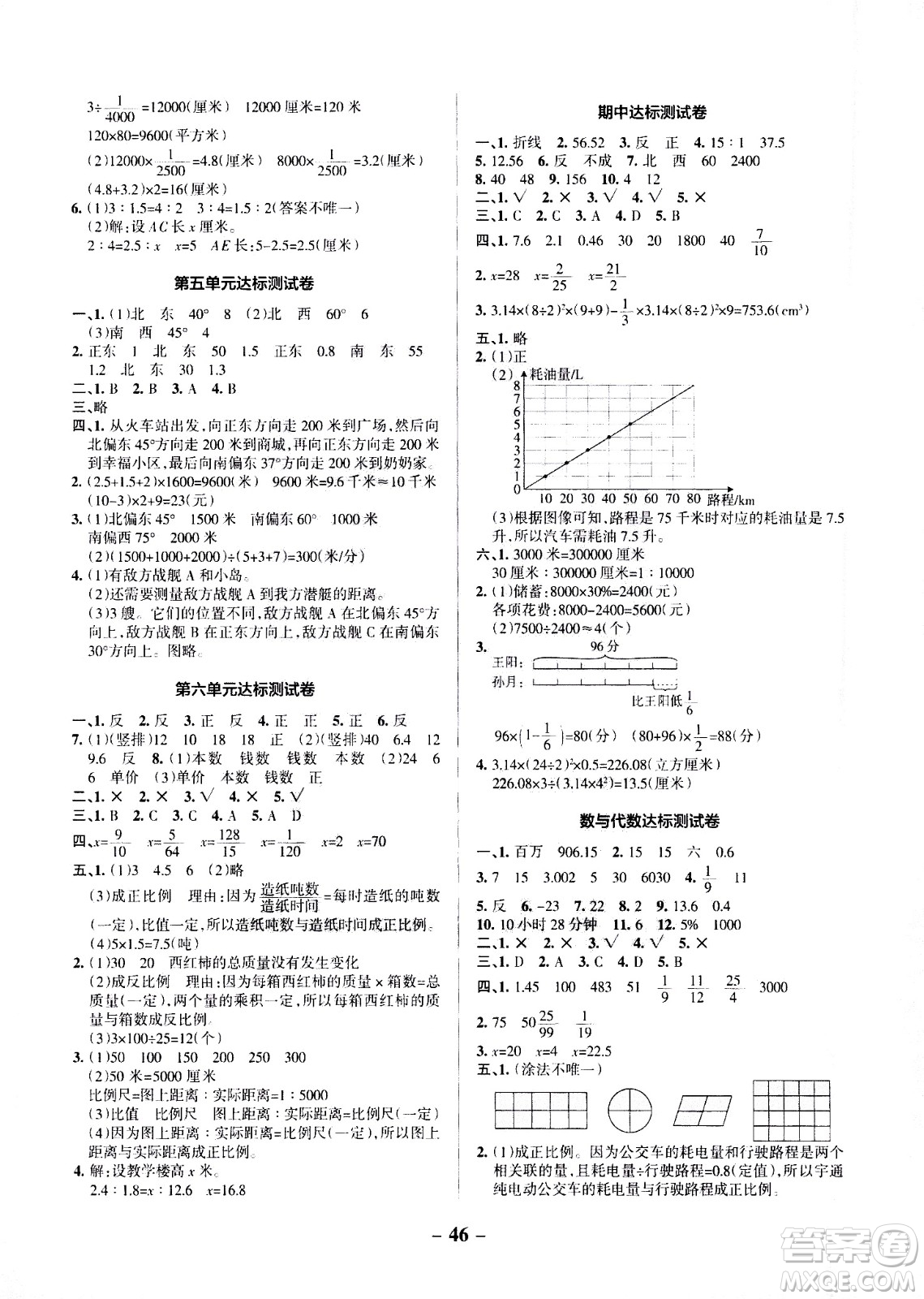 2021小學(xué)學(xué)霸作業(yè)本達(dá)標(biāo)測(cè)試卷數(shù)學(xué)六年級(jí)下SJ蘇教版答案