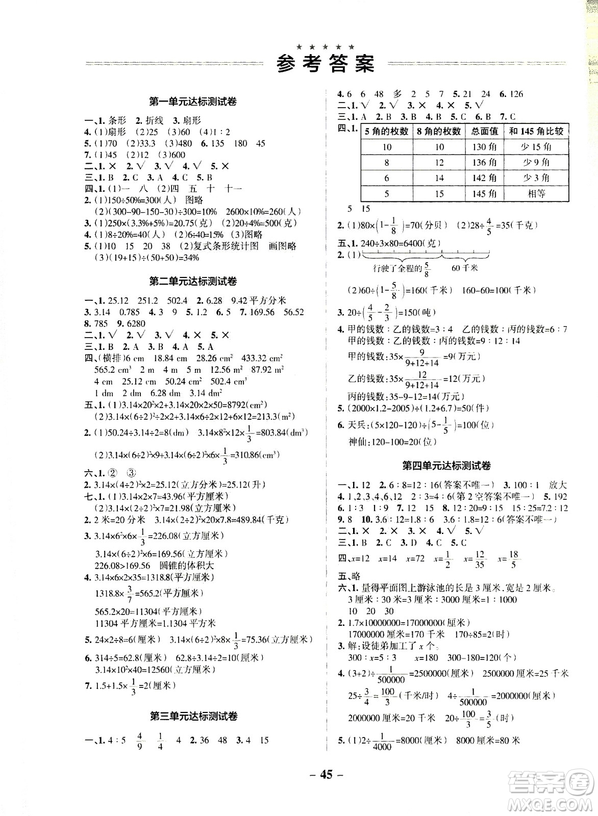 2021小學(xué)學(xué)霸作業(yè)本達(dá)標(biāo)測(cè)試卷數(shù)學(xué)六年級(jí)下SJ蘇教版答案