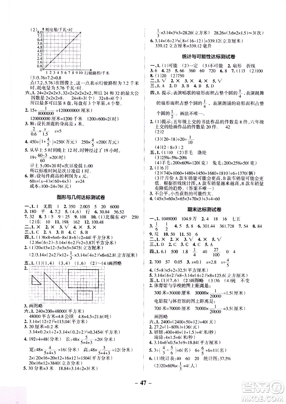 2021小學(xué)學(xué)霸作業(yè)本達(dá)標(biāo)測(cè)試卷數(shù)學(xué)六年級(jí)下SJ蘇教版答案