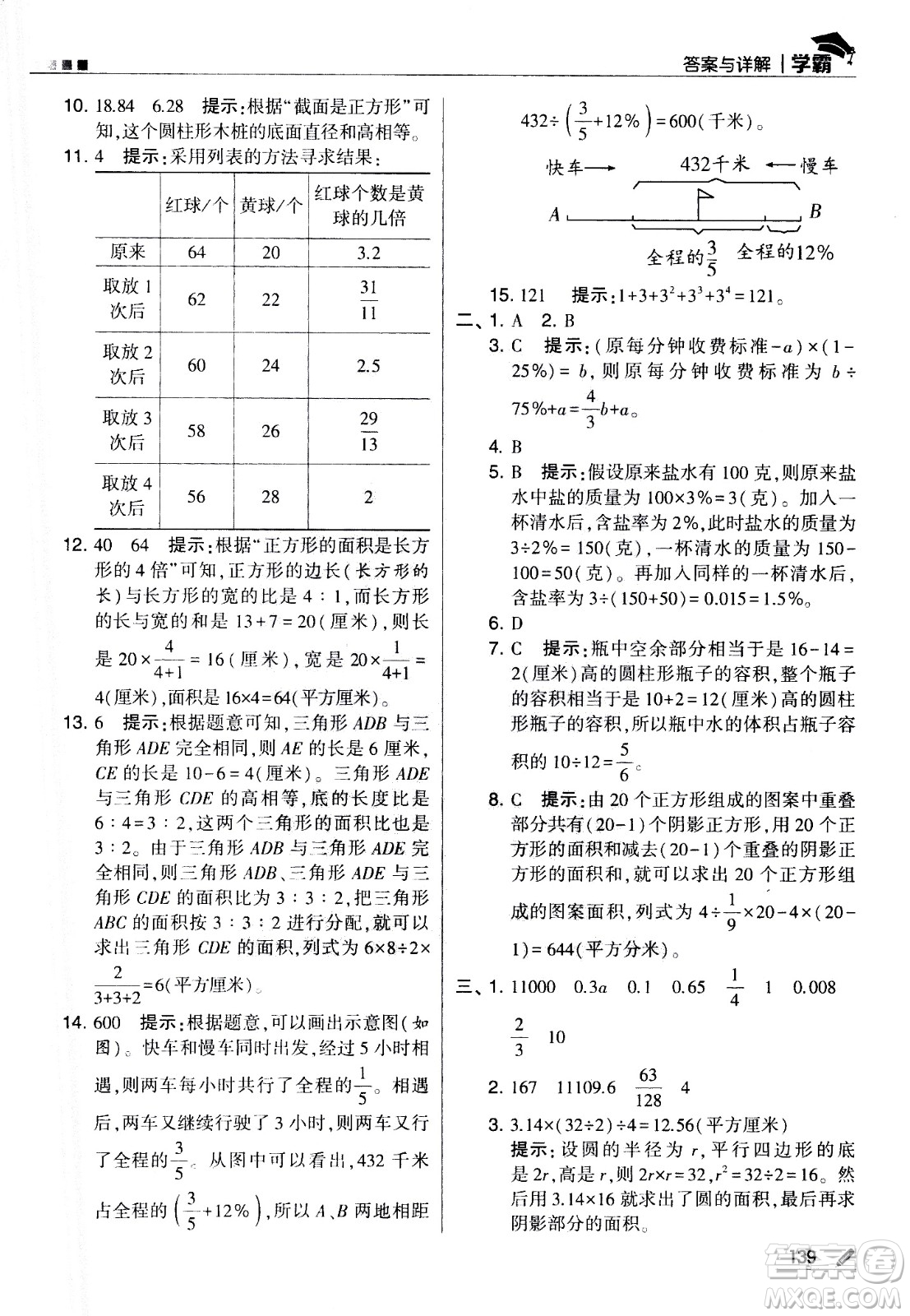 甘肅少年兒童出版社2021春經(jīng)綸學(xué)典學(xué)霸數(shù)學(xué)六年級(jí)下蘇教版答案