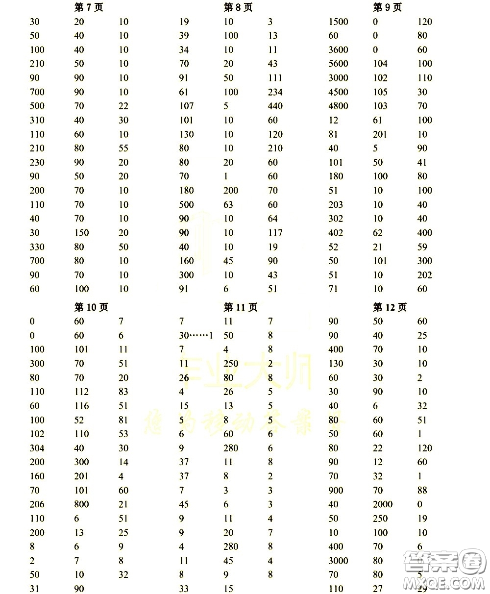 科學(xué)普及出版社2021幫你學(xué)數(shù)學(xué)口算練習(xí)冊(cè)小學(xué)三年級(jí)下冊(cè)人教版答案