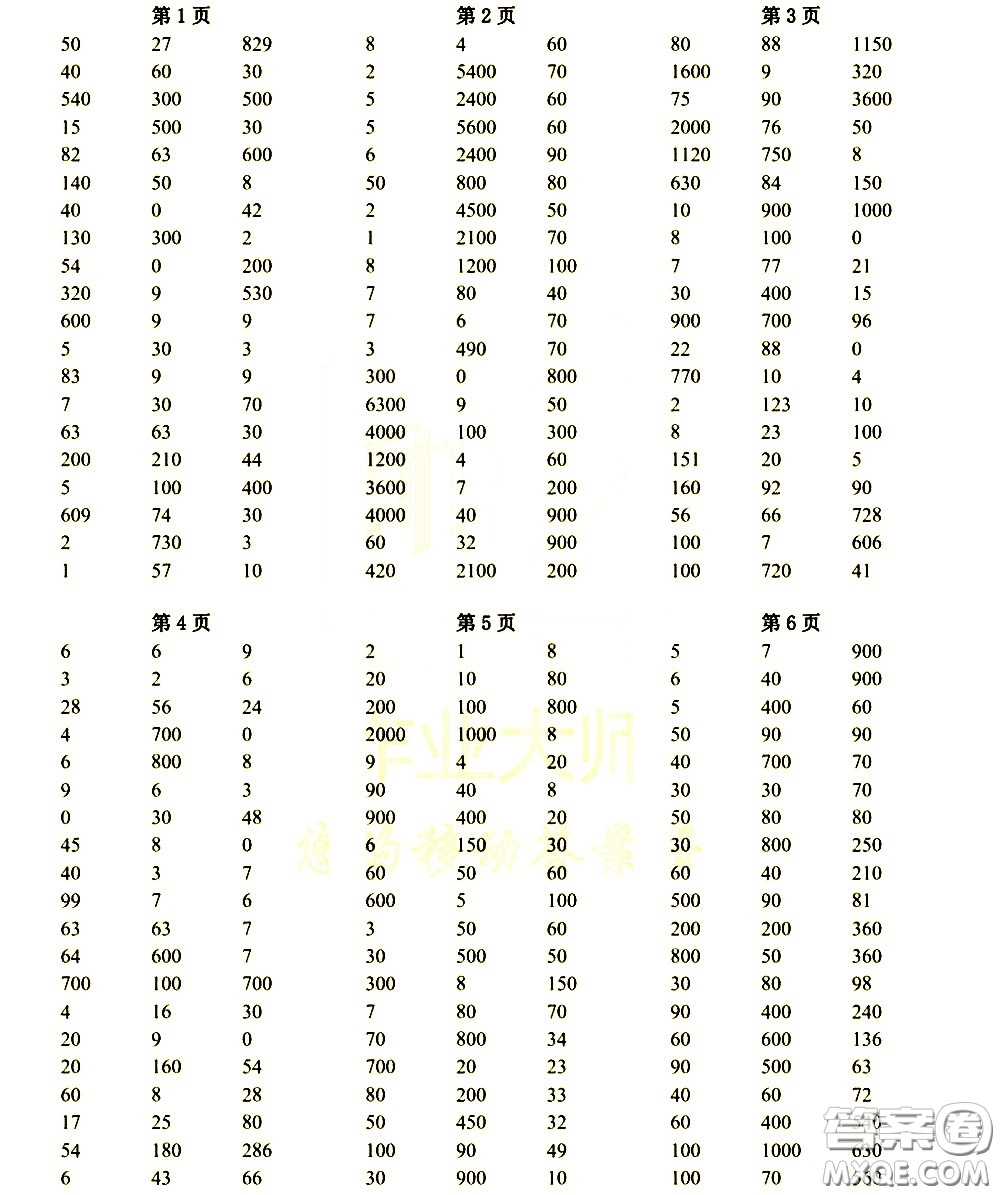 科學(xué)普及出版社2021幫你學(xué)數(shù)學(xué)口算練習(xí)冊(cè)小學(xué)三年級(jí)下冊(cè)人教版答案