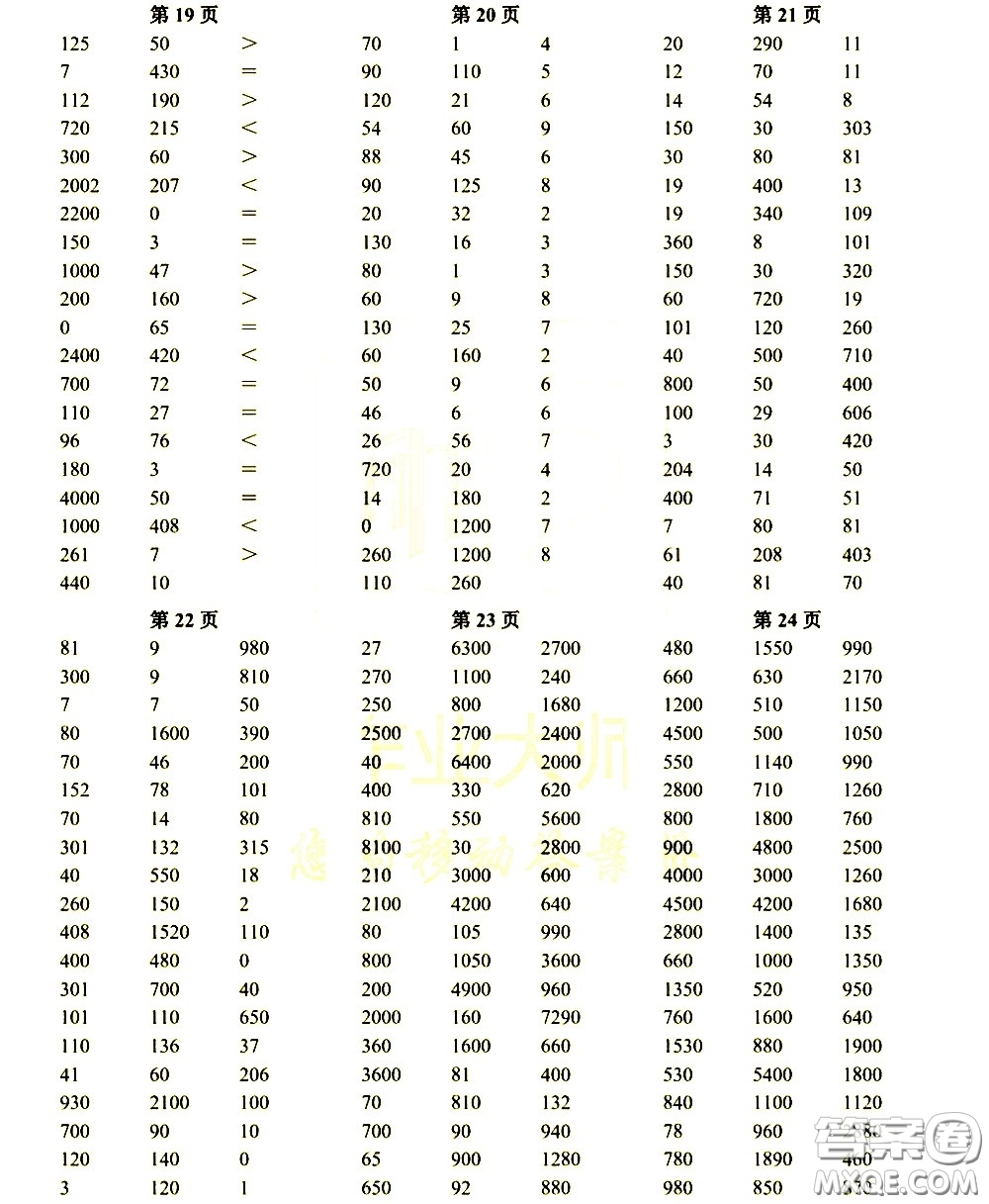 科學(xué)普及出版社2021幫你學(xué)數(shù)學(xué)口算練習(xí)冊(cè)小學(xué)三年級(jí)下冊(cè)人教版答案