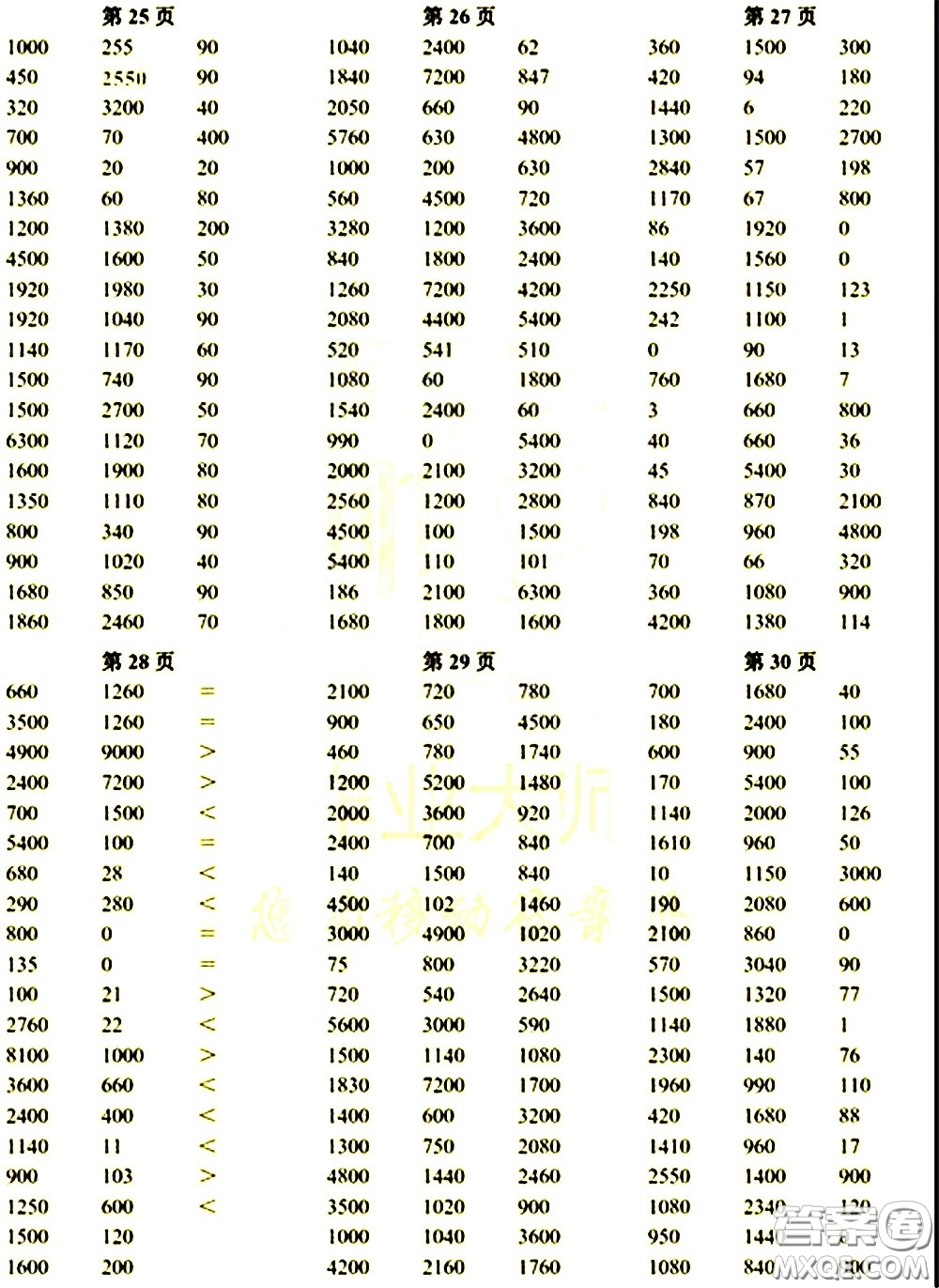 科學(xué)普及出版社2021幫你學(xué)數(shù)學(xué)口算練習(xí)冊(cè)小學(xué)三年級(jí)下冊(cè)人教版答案