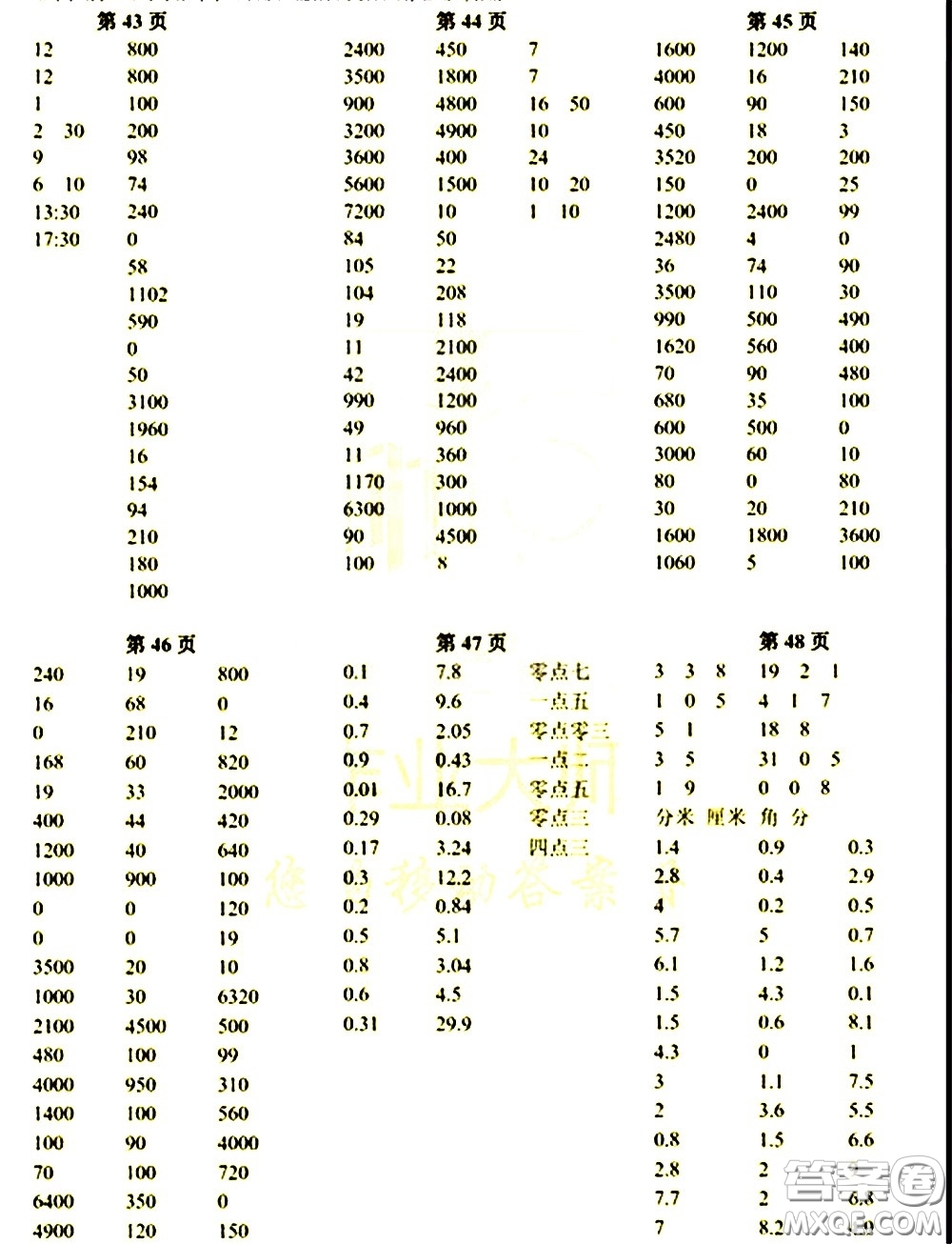 科學(xué)普及出版社2021幫你學(xué)數(shù)學(xué)口算練習(xí)冊(cè)小學(xué)三年級(jí)下冊(cè)人教版答案