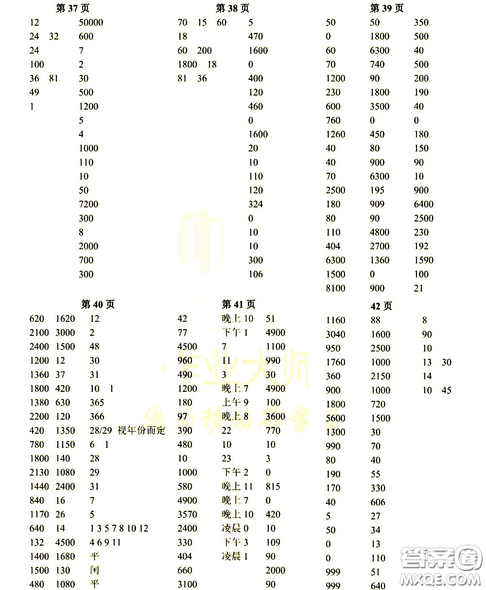 科學(xué)普及出版社2021幫你學(xué)數(shù)學(xué)口算練習(xí)冊(cè)小學(xué)三年級(jí)下冊(cè)人教版答案