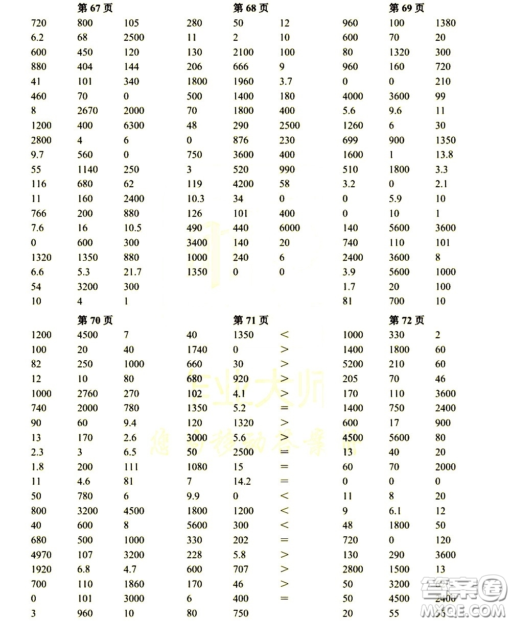 科學(xué)普及出版社2021幫你學(xué)數(shù)學(xué)口算練習(xí)冊(cè)小學(xué)三年級(jí)下冊(cè)人教版答案