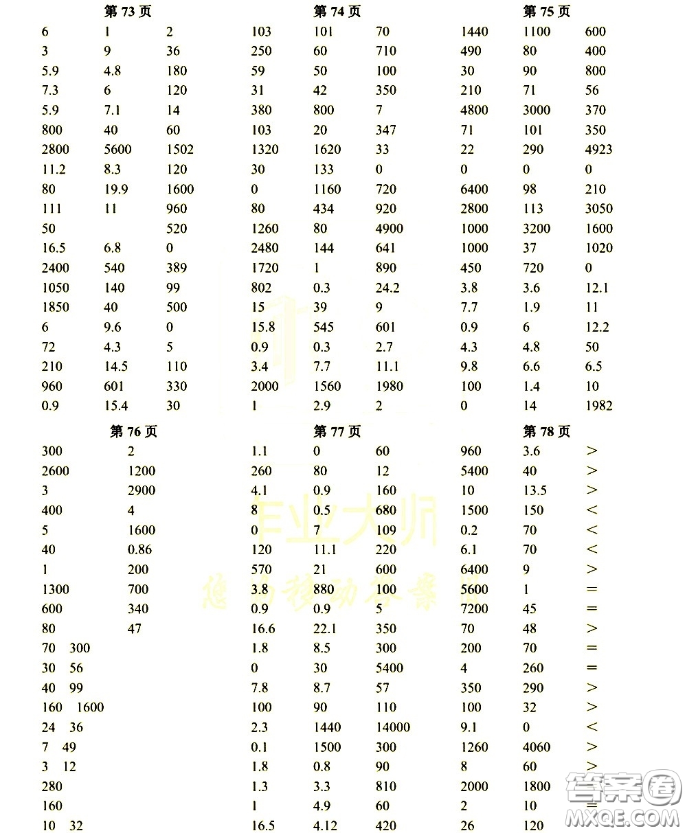 科學(xué)普及出版社2021幫你學(xué)數(shù)學(xué)口算練習(xí)冊(cè)小學(xué)三年級(jí)下冊(cè)人教版答案