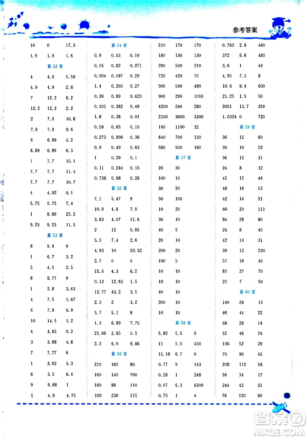 龍門書局2021黃岡小狀元口算速算練習(xí)冊(cè)四年級(jí)數(shù)學(xué)下冊(cè)人教版答案