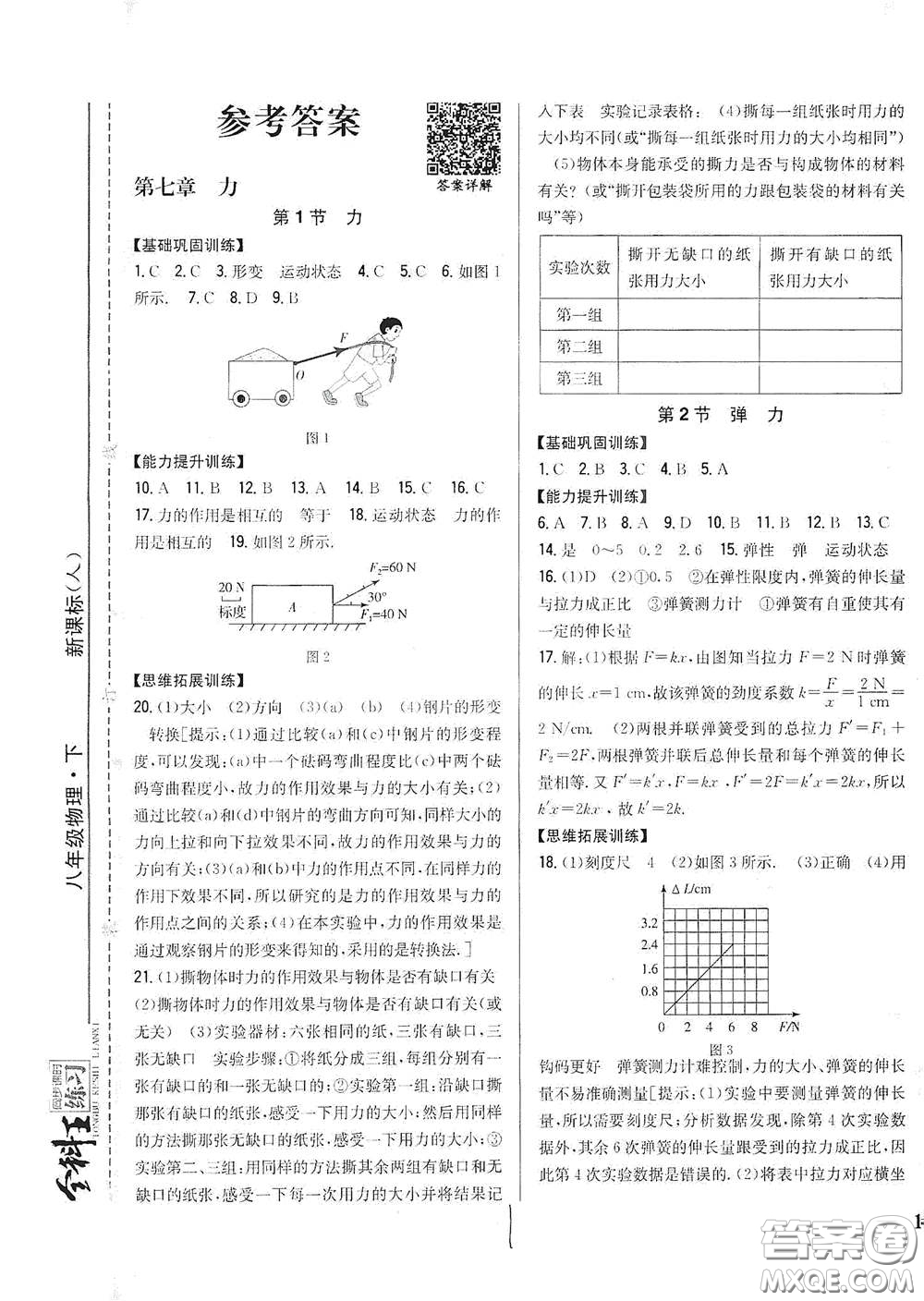 吉林人民出版社2021全科王同步課時(shí)練習(xí)八年級(jí)物理下冊(cè)新課標(biāo)人教版答案