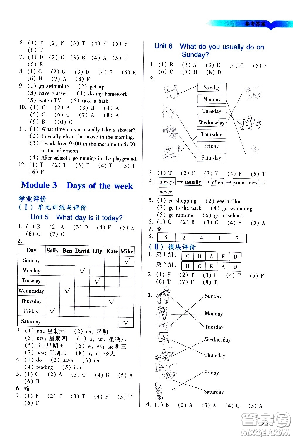 廣州出版社2021陽光學業(yè)評價英語四年級下冊教科版答案