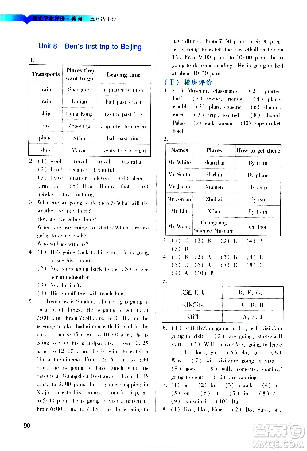 廣州出版社2021陽光學(xué)業(yè)評價(jià)英語五年級下冊教科版答案