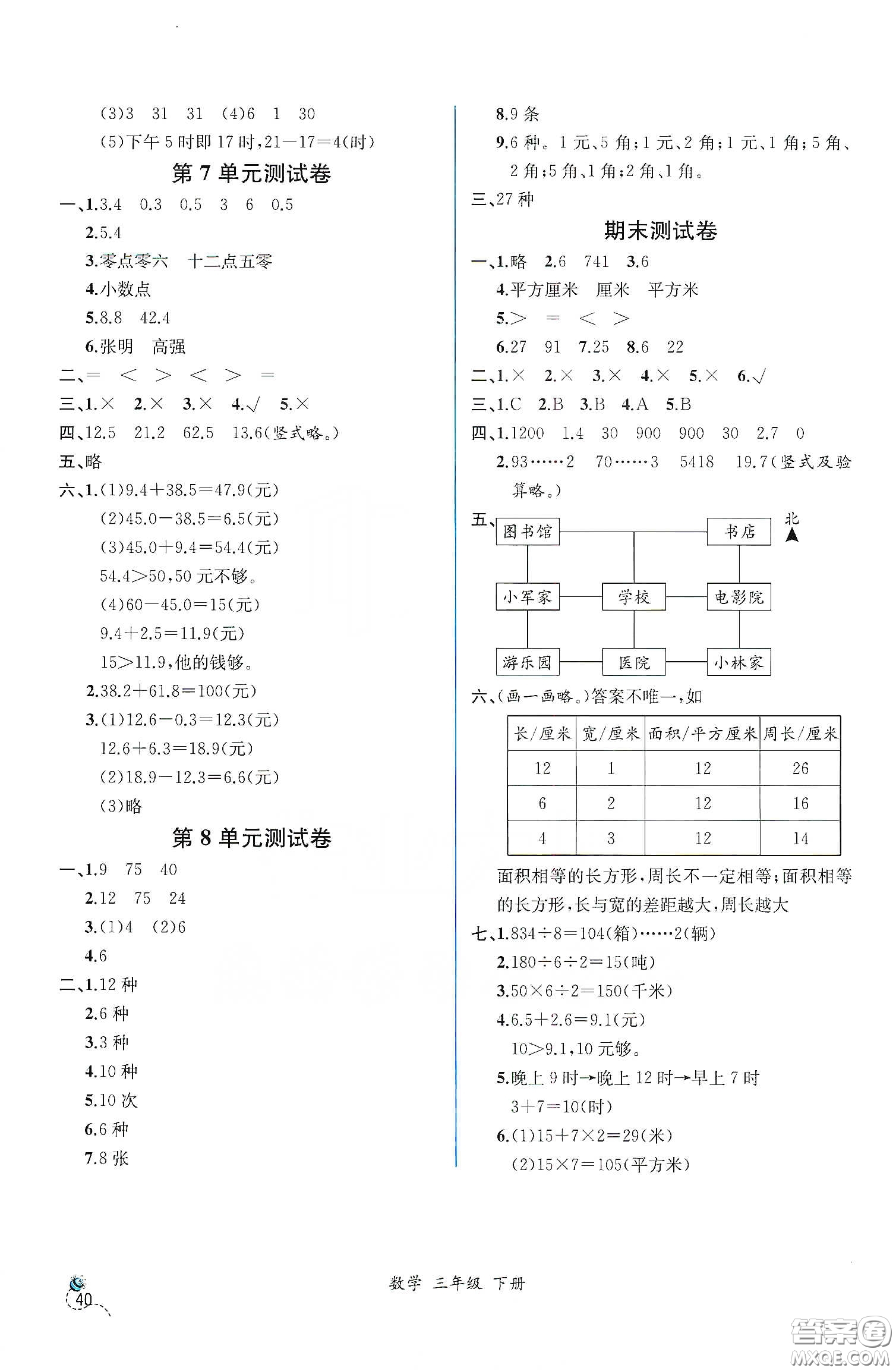 人民教育出版社2021同步學(xué)歷案課時(shí)練三年級(jí)數(shù)學(xué)下冊(cè)人教版答案