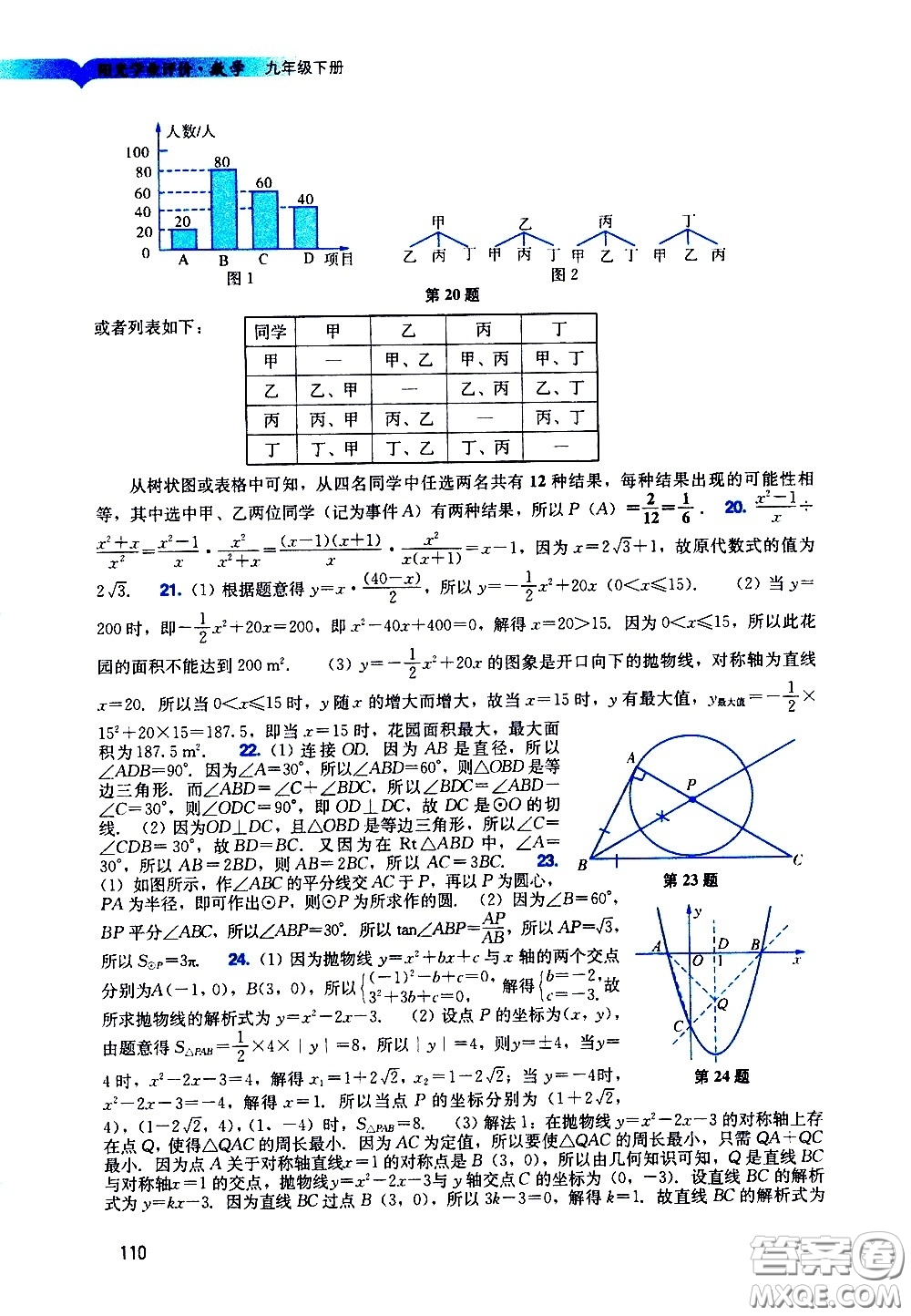 廣州出版社2021陽光學(xué)業(yè)評價(jià)數(shù)學(xué)九年級下冊人教版答案