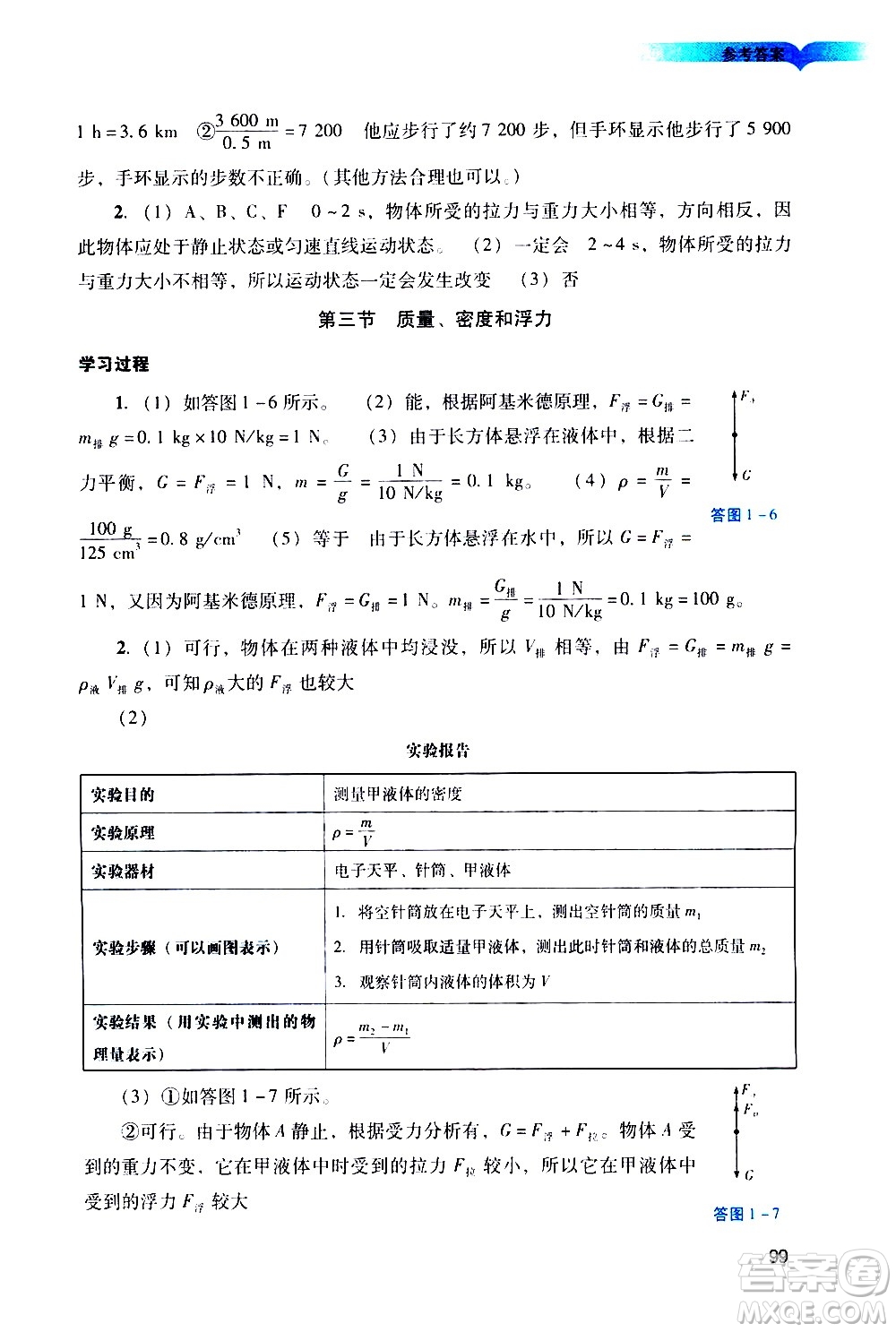 廣州出版社2021陽光學(xué)業(yè)評價物理九年級下冊人教版答案