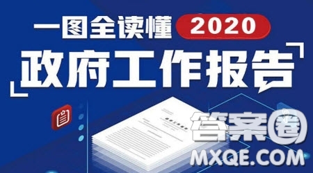 大學(xué)生2021政府工作報(bào)告學(xué)習(xí)心得300字范文匯總 2021政府工作報(bào)告大學(xué)生學(xué)習(xí)心得300字五篇