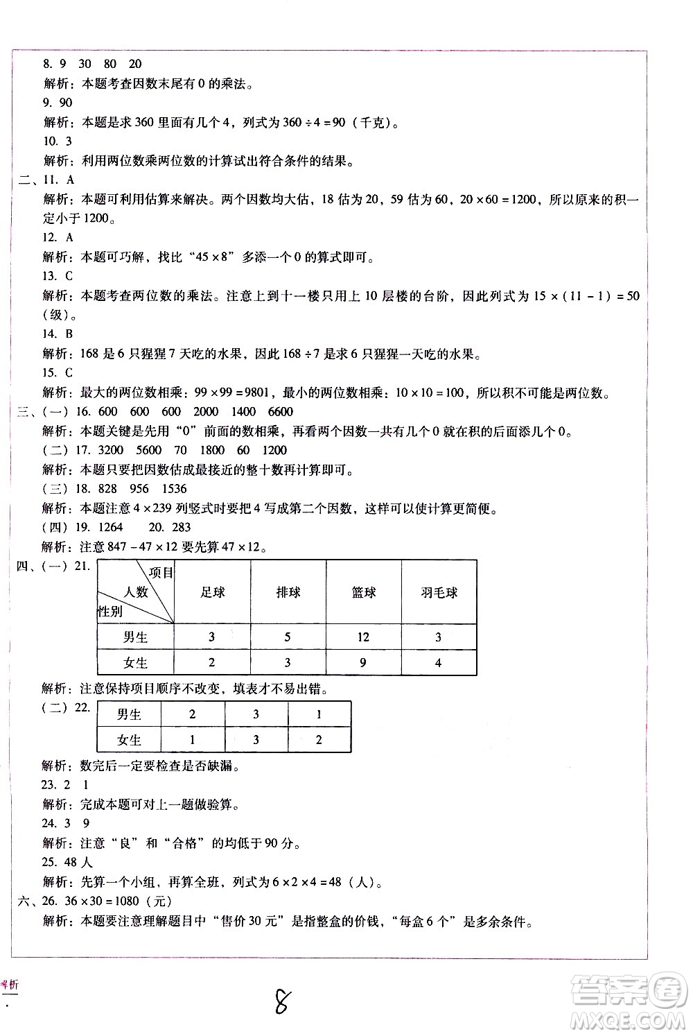 云南教育出版社2021小學(xué)能力監(jiān)測(cè)標(biāo)準(zhǔn)卷數(shù)學(xué)三年級(jí)下冊(cè)人教版答案