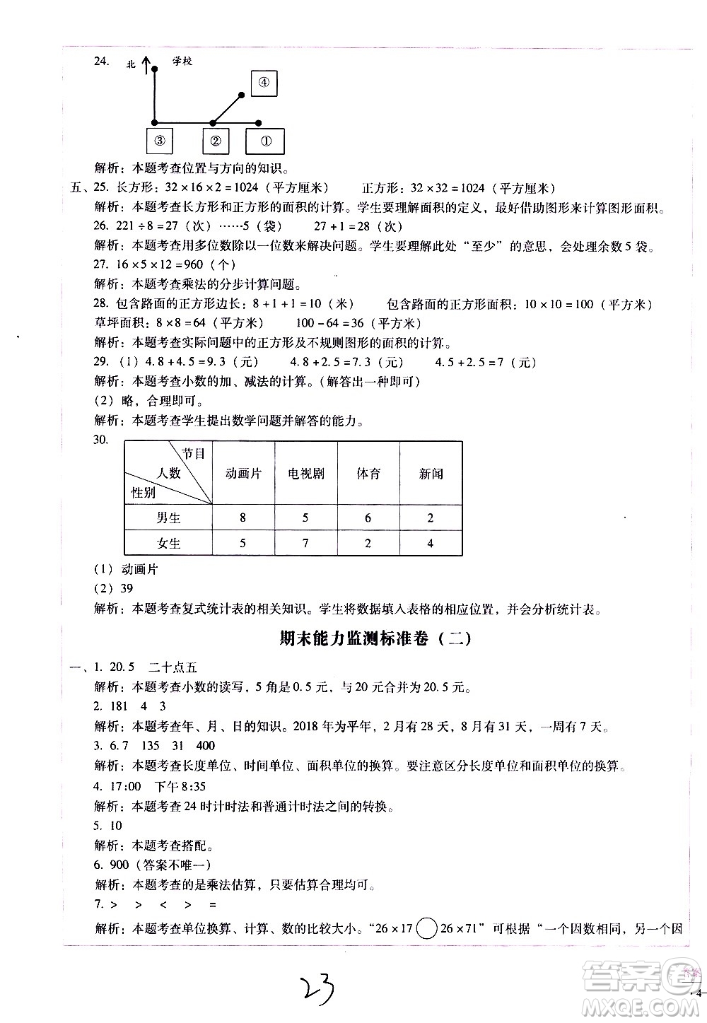 云南教育出版社2021小學(xué)能力監(jiān)測(cè)標(biāo)準(zhǔn)卷數(shù)學(xué)三年級(jí)下冊(cè)人教版答案