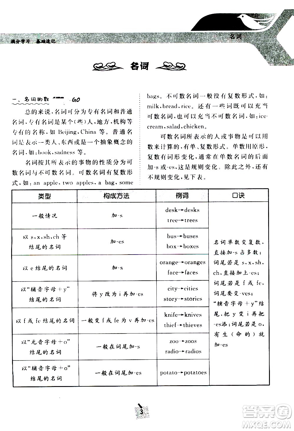 長江出版社2021學霸考試幫初中英語語法通用版答案