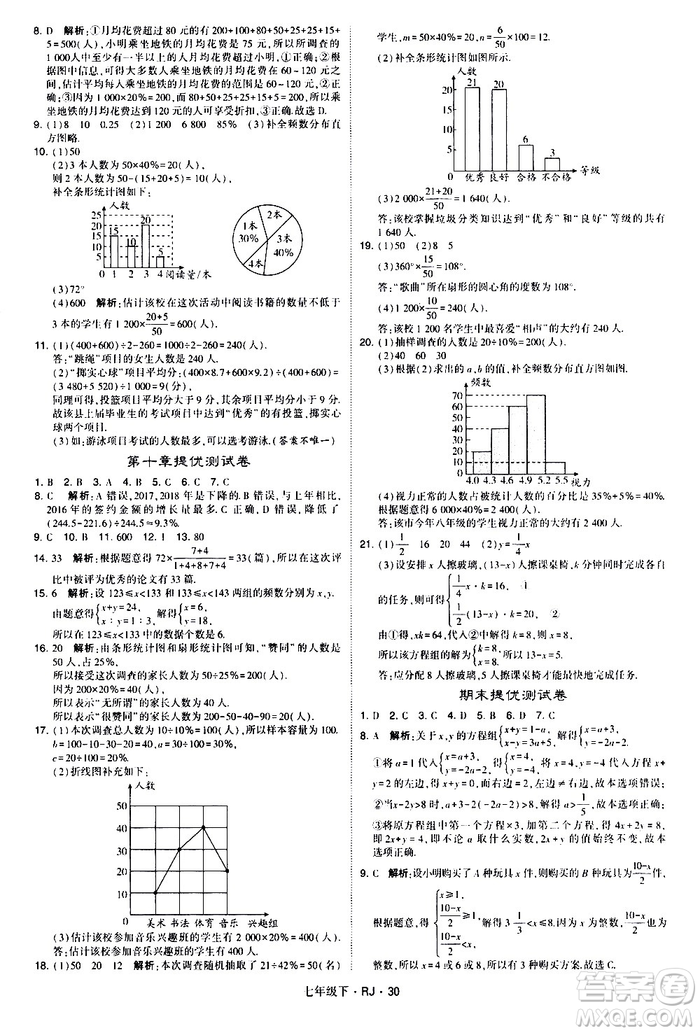 甘肅少年兒童出版社2021學(xué)霸題中題數(shù)學(xué)七年級下冊人教版答案