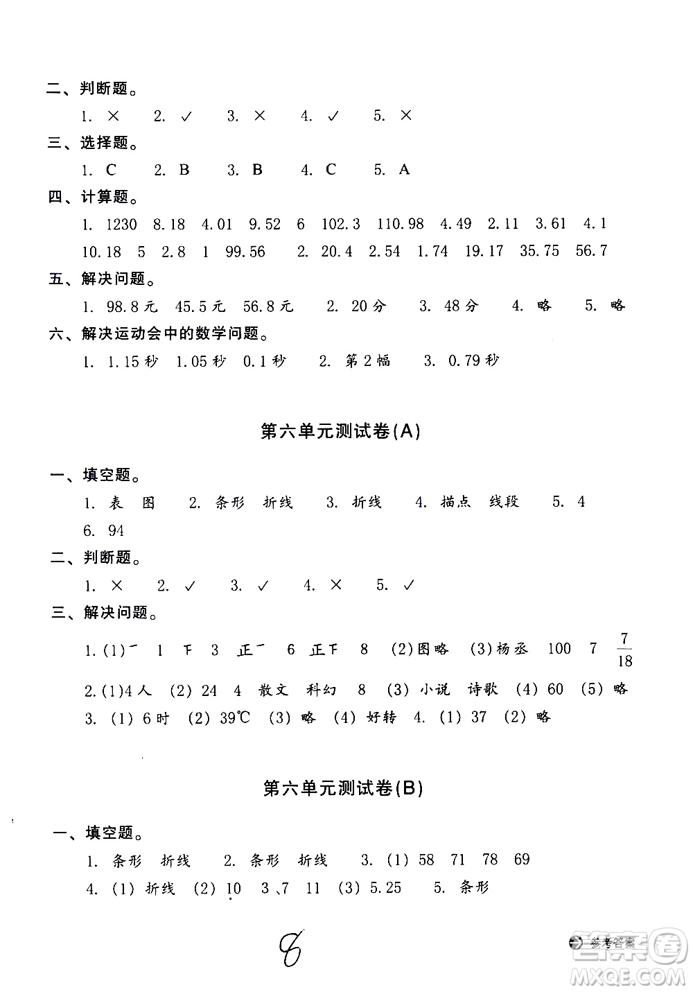 浙江教育出版社2021新編單元能力訓(xùn)練卷數(shù)學(xué)四年級下冊人教版答案