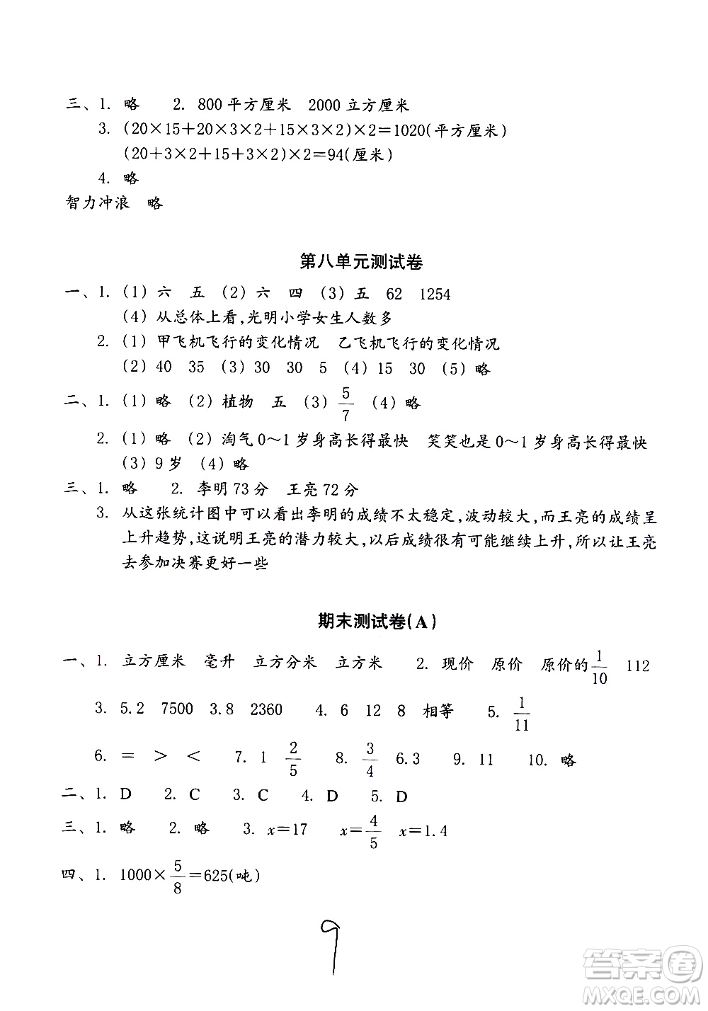 浙江教育出版社2021新編單元能力訓(xùn)練卷數(shù)學(xué)五年級(jí)下冊(cè)人教版答案