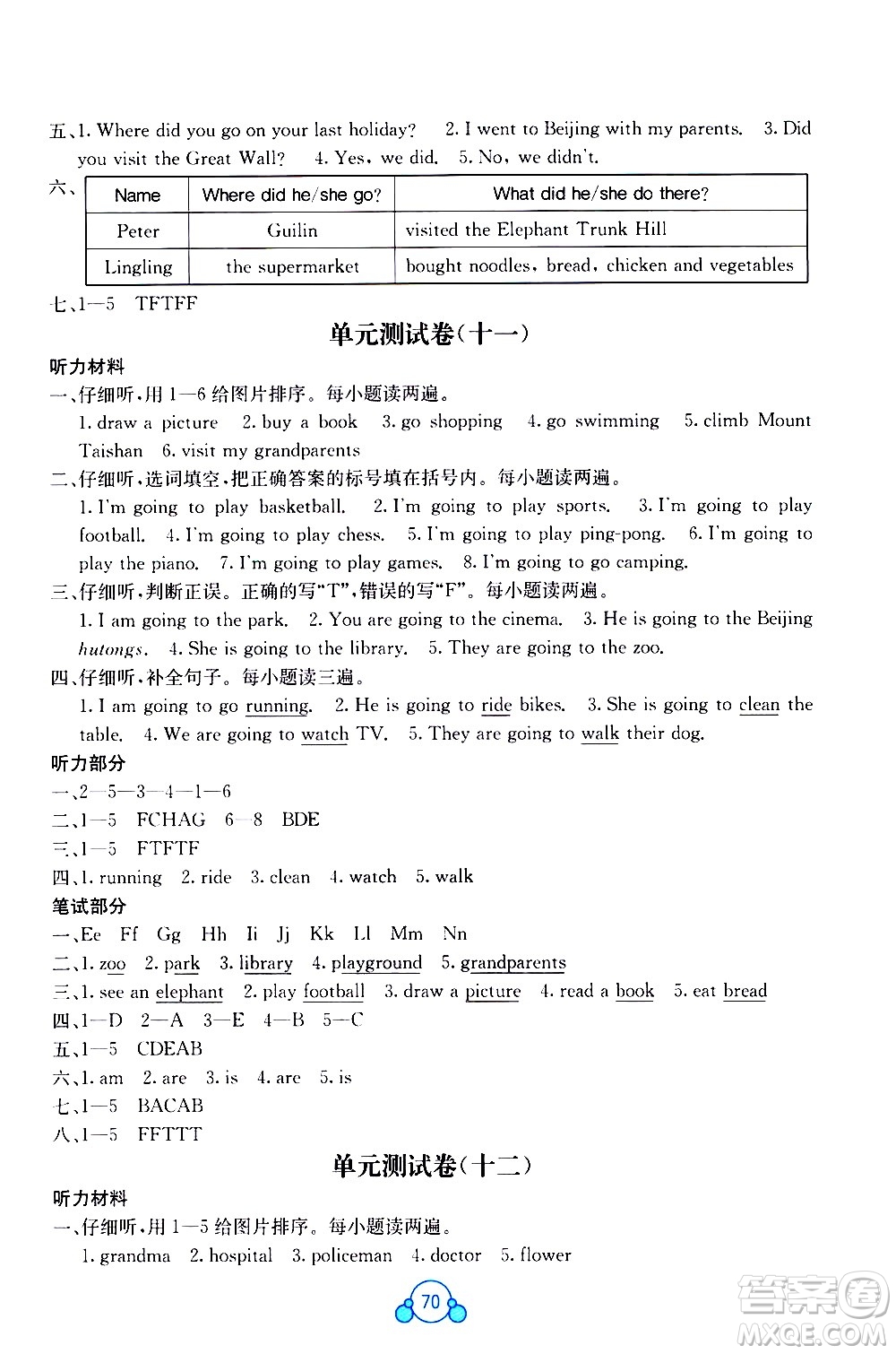 廣西師范大學(xué)出版社2021自主學(xué)習(xí)能力測(cè)評(píng)單元測(cè)試英語五年級(jí)下冊(cè)C版答案