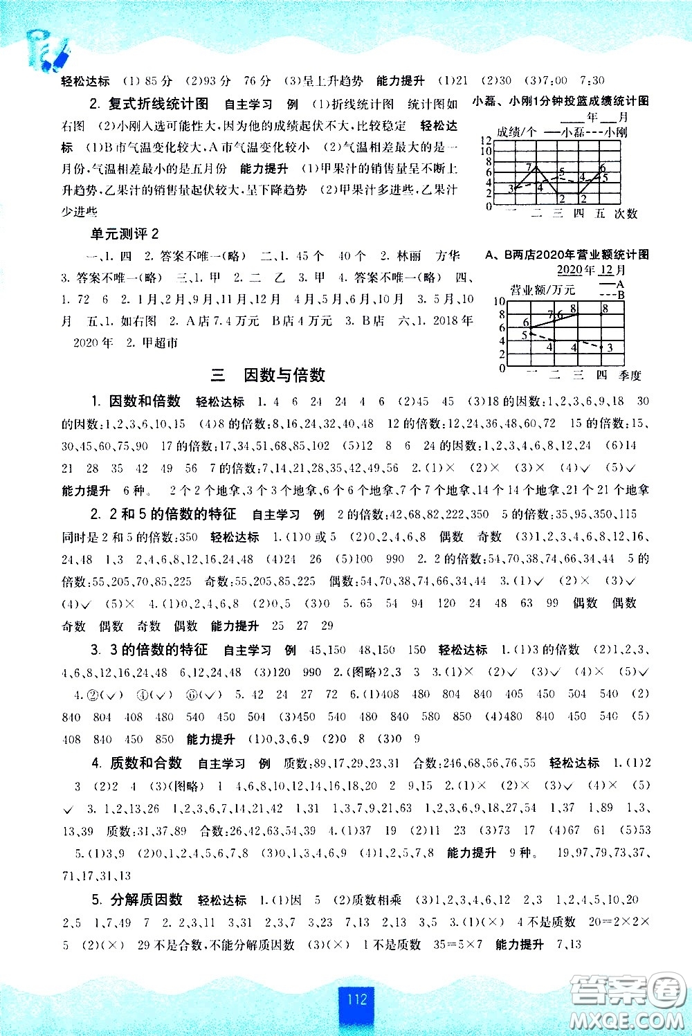 廣西師范大學(xué)出版社2021自主學(xué)習(xí)能力測(cè)評(píng)數(shù)學(xué)五年級(jí)下冊(cè)蘇教版答案