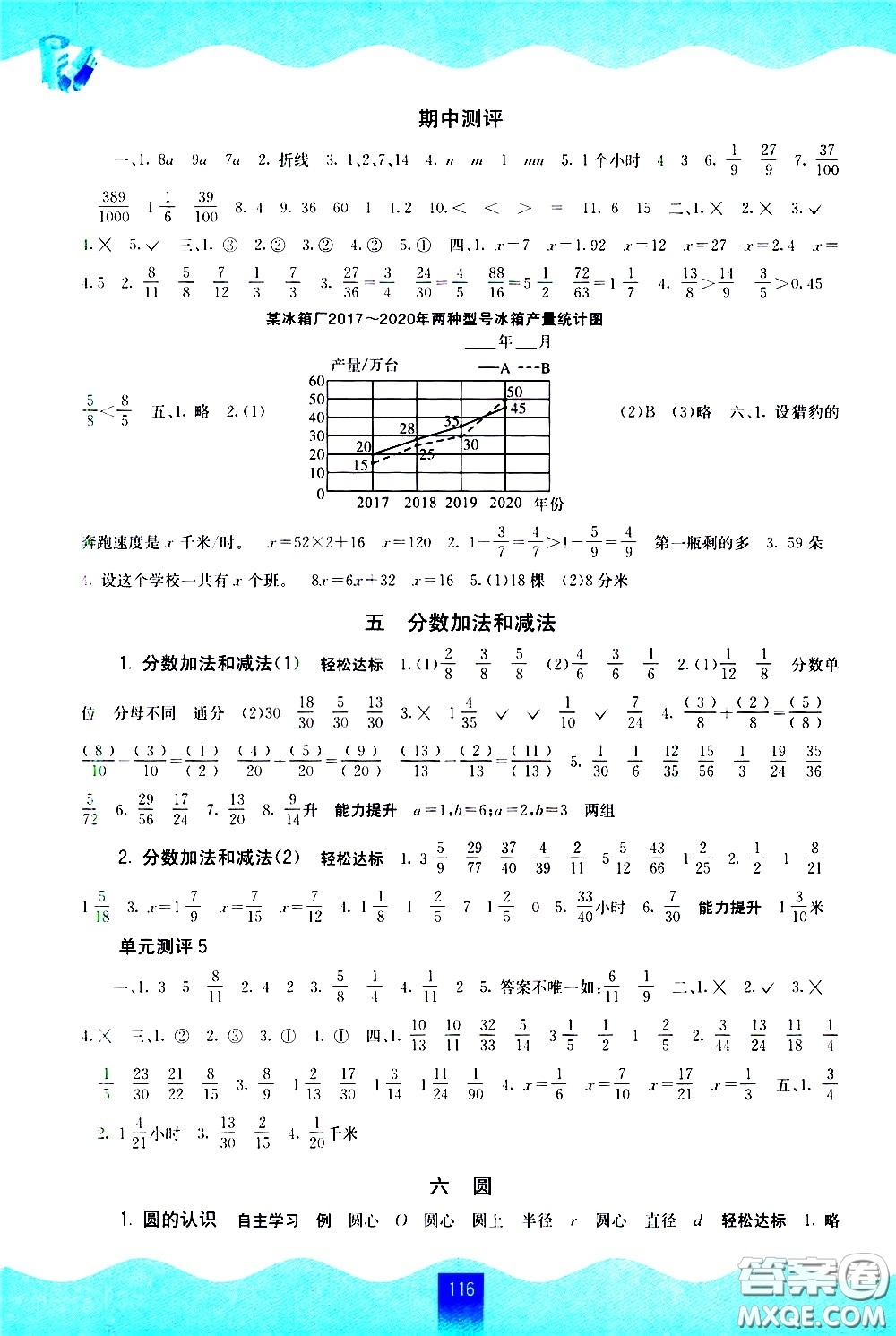 廣西師范大學(xué)出版社2021自主學(xué)習(xí)能力測(cè)評(píng)數(shù)學(xué)五年級(jí)下冊(cè)蘇教版答案