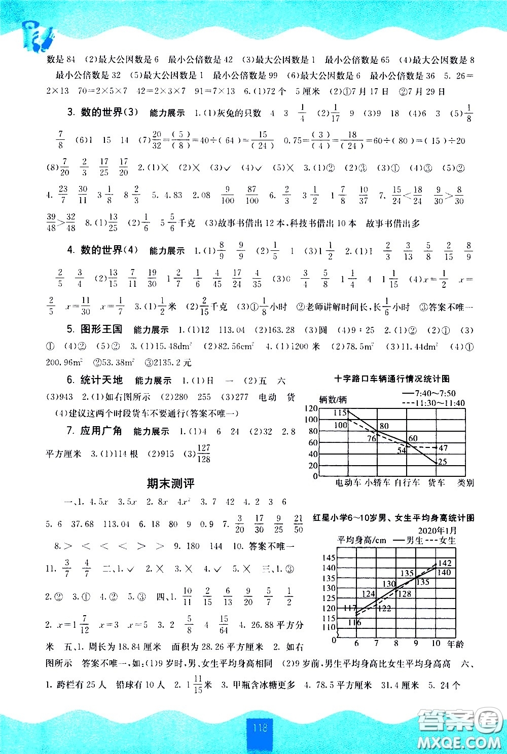 廣西師范大學(xué)出版社2021自主學(xué)習(xí)能力測(cè)評(píng)數(shù)學(xué)五年級(jí)下冊(cè)蘇教版答案