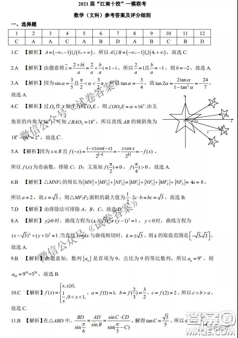 2021屆江南十校一模聯(lián)考文科數(shù)學(xué)試題及答案