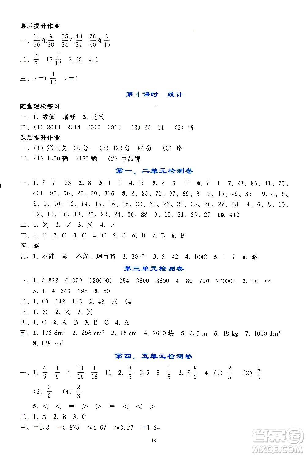 人民教育出版社2021同步輕松練習(xí)數(shù)學(xué)五年級(jí)下冊(cè)人教版答案