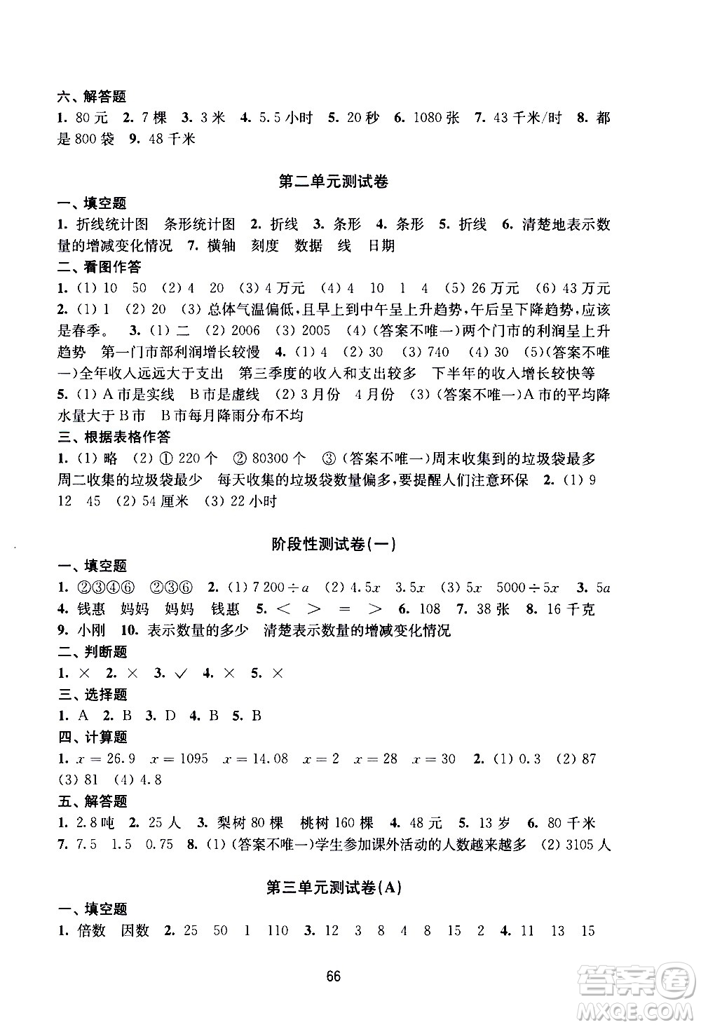 譯林出版社2021練習(xí)與測試小學(xué)數(shù)學(xué)活頁卷五年級下冊蘇教版答案