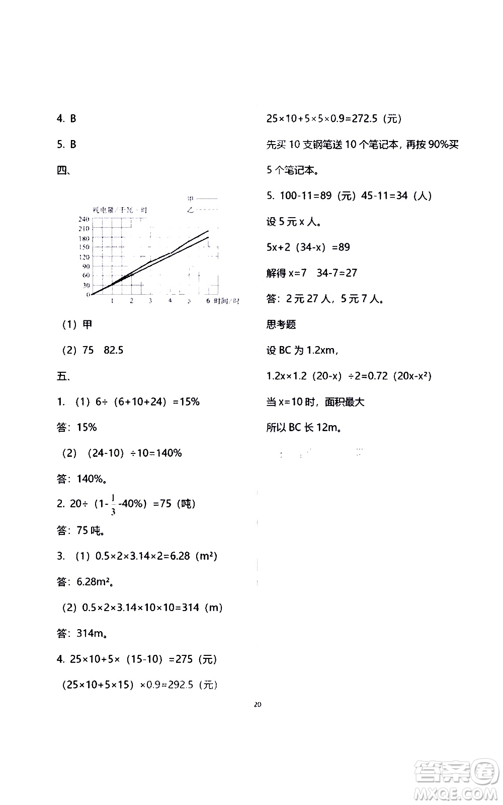 江蘇鳳凰教育出版社2021練習(xí)與測試檢測卷小學(xué)數(shù)學(xué)六年級下冊蘇教版答案