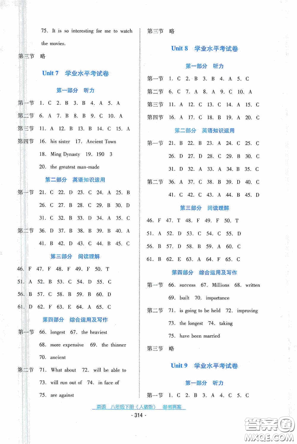 云南教育出版社2021云南省標(biāo)準(zhǔn)教輔優(yōu)佳學(xué)案八年級英語下冊人教版答案