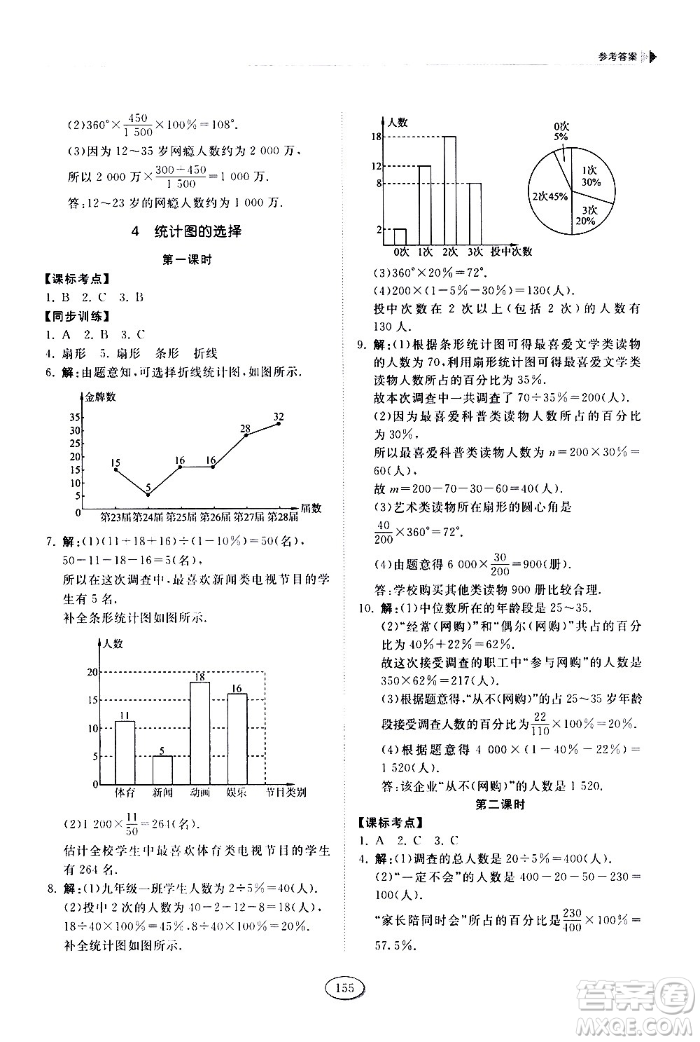 山東科學(xué)技術(shù)出版社2021初中同步練習(xí)冊(cè)數(shù)學(xué)六年級(jí)下冊(cè)魯教版答案