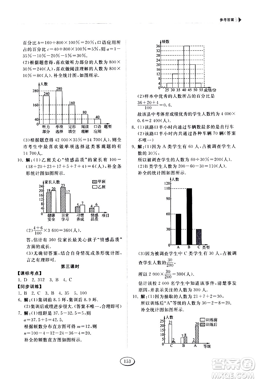 山東科學(xué)技術(shù)出版社2021初中同步練習(xí)冊(cè)數(shù)學(xué)六年級(jí)下冊(cè)魯教版答案