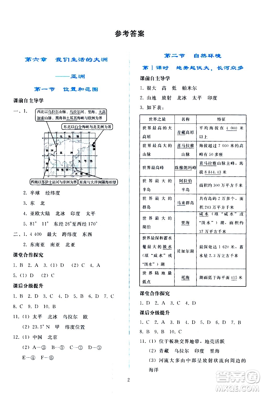 人民教育出版社2021同步輕松練習(xí)地理七年級(jí)下冊(cè)人教版答案