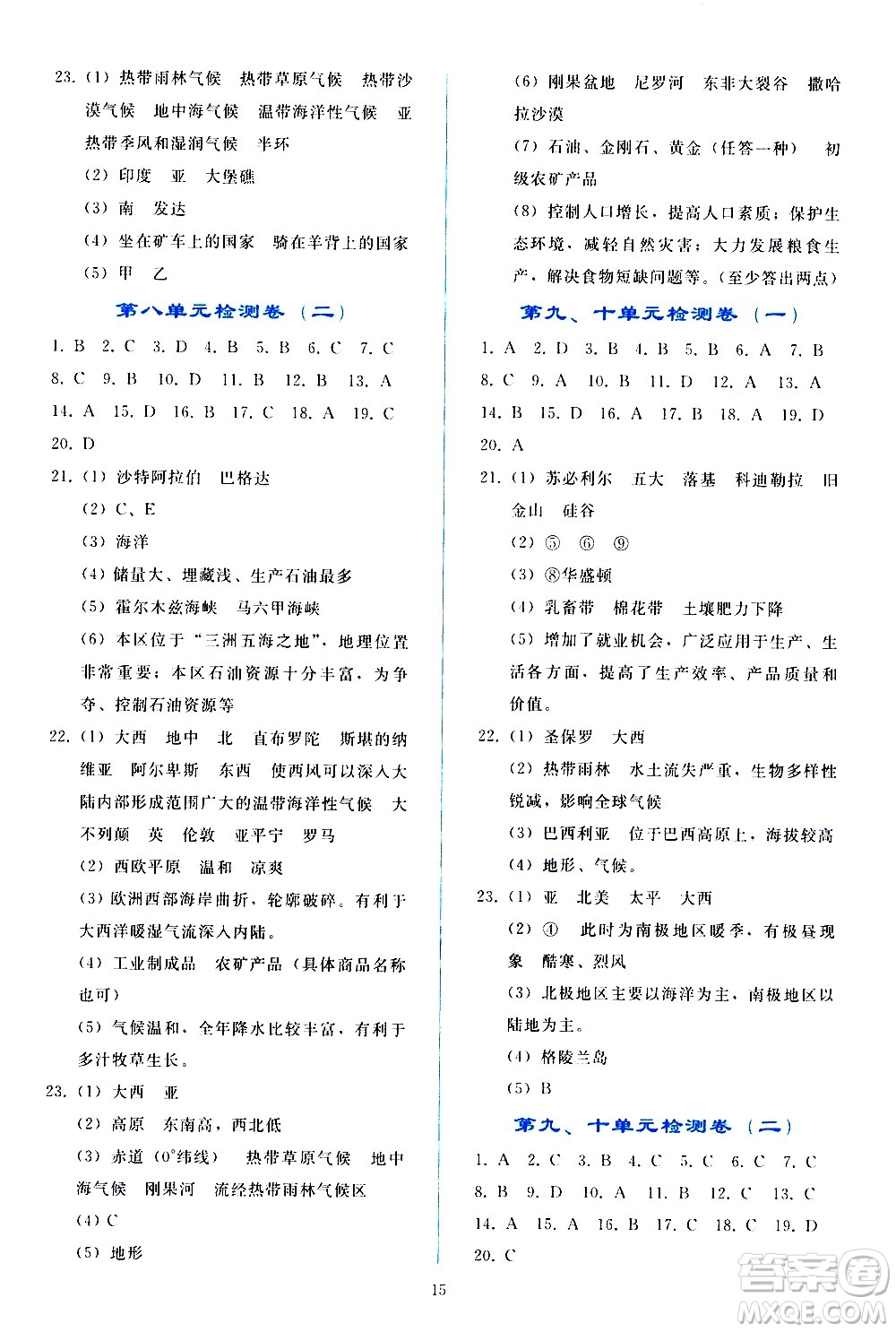 人民教育出版社2021同步輕松練習(xí)地理七年級(jí)下冊(cè)人教版答案