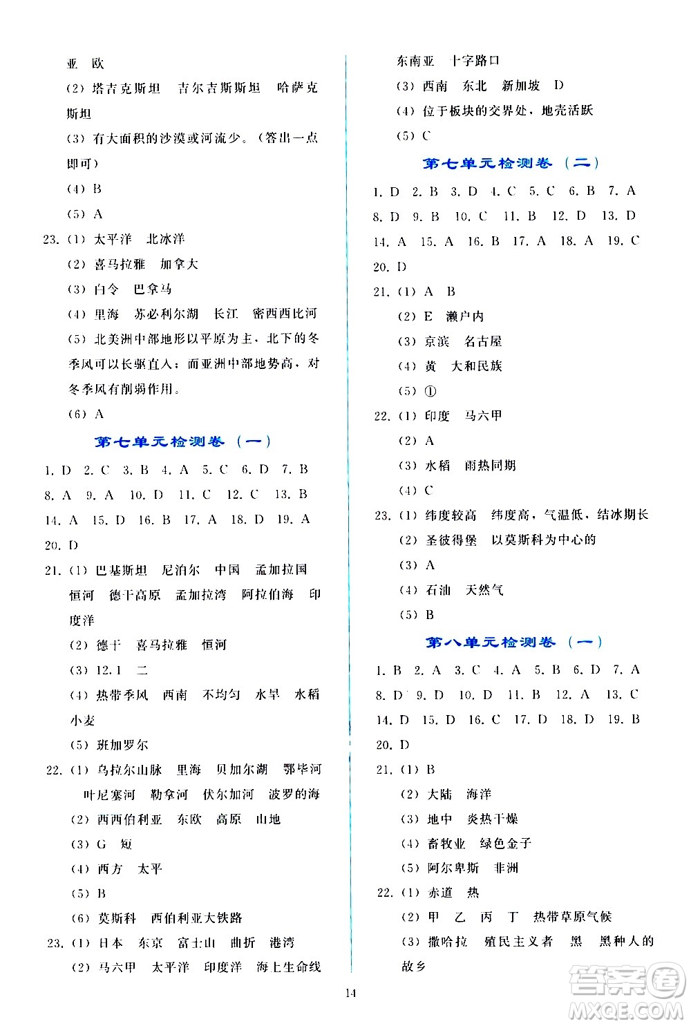 人民教育出版社2021同步輕松練習(xí)地理七年級(jí)下冊(cè)人教版答案