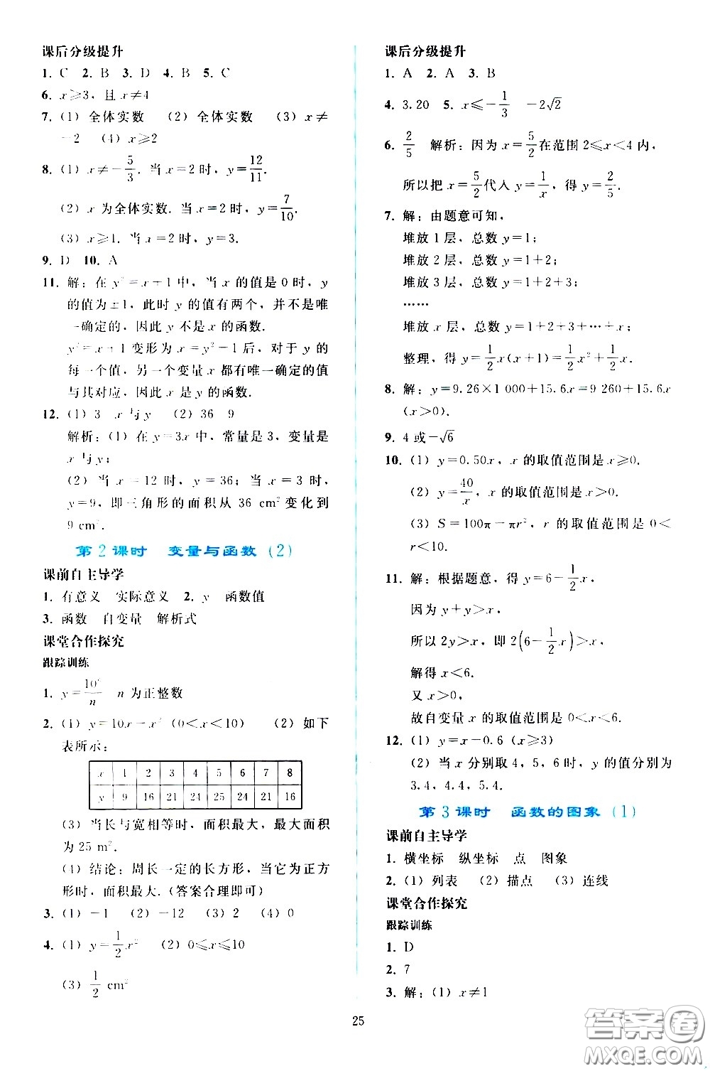 人民教育出版社2021同步輕松練習(xí)數(shù)學(xué)八年級(jí)下冊(cè)人教版答案