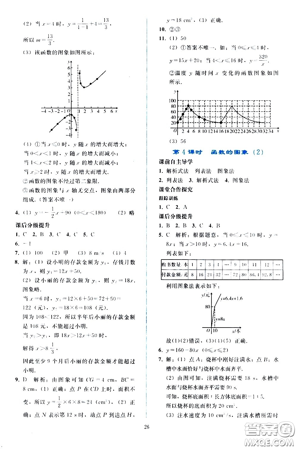 人民教育出版社2021同步輕松練習(xí)數(shù)學(xué)八年級(jí)下冊(cè)人教版答案