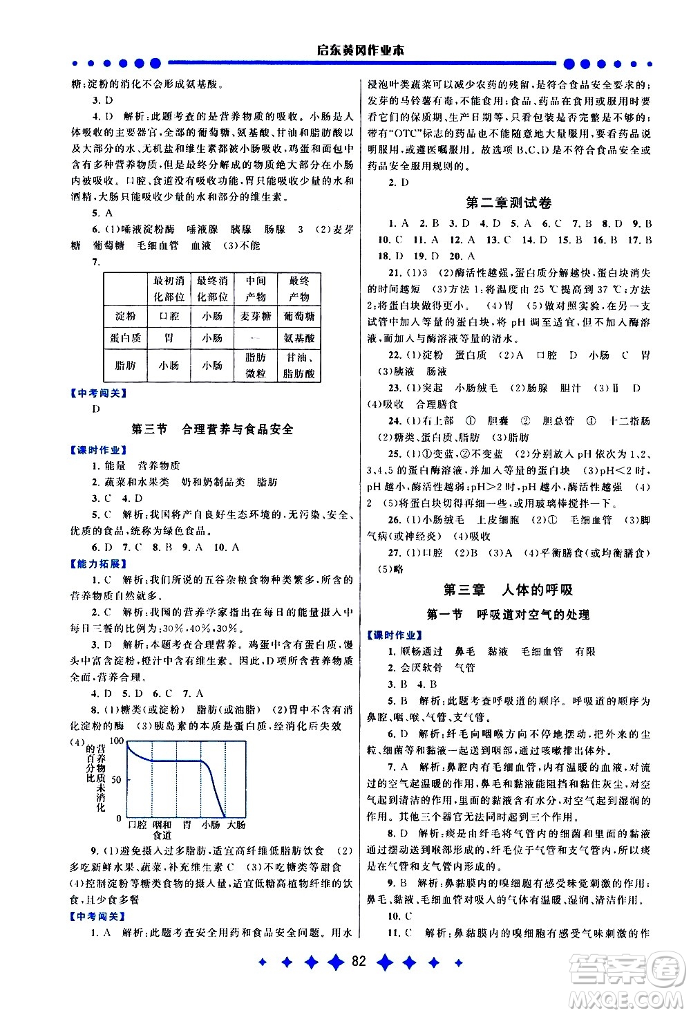 黃山書社2021啟東黃岡作業(yè)本七年級下冊生物人民教育版答案