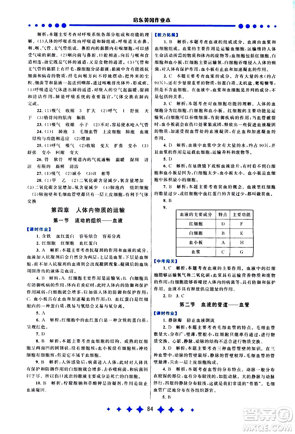 黃山書社2021啟東黃岡作業(yè)本七年級下冊生物人民教育版答案