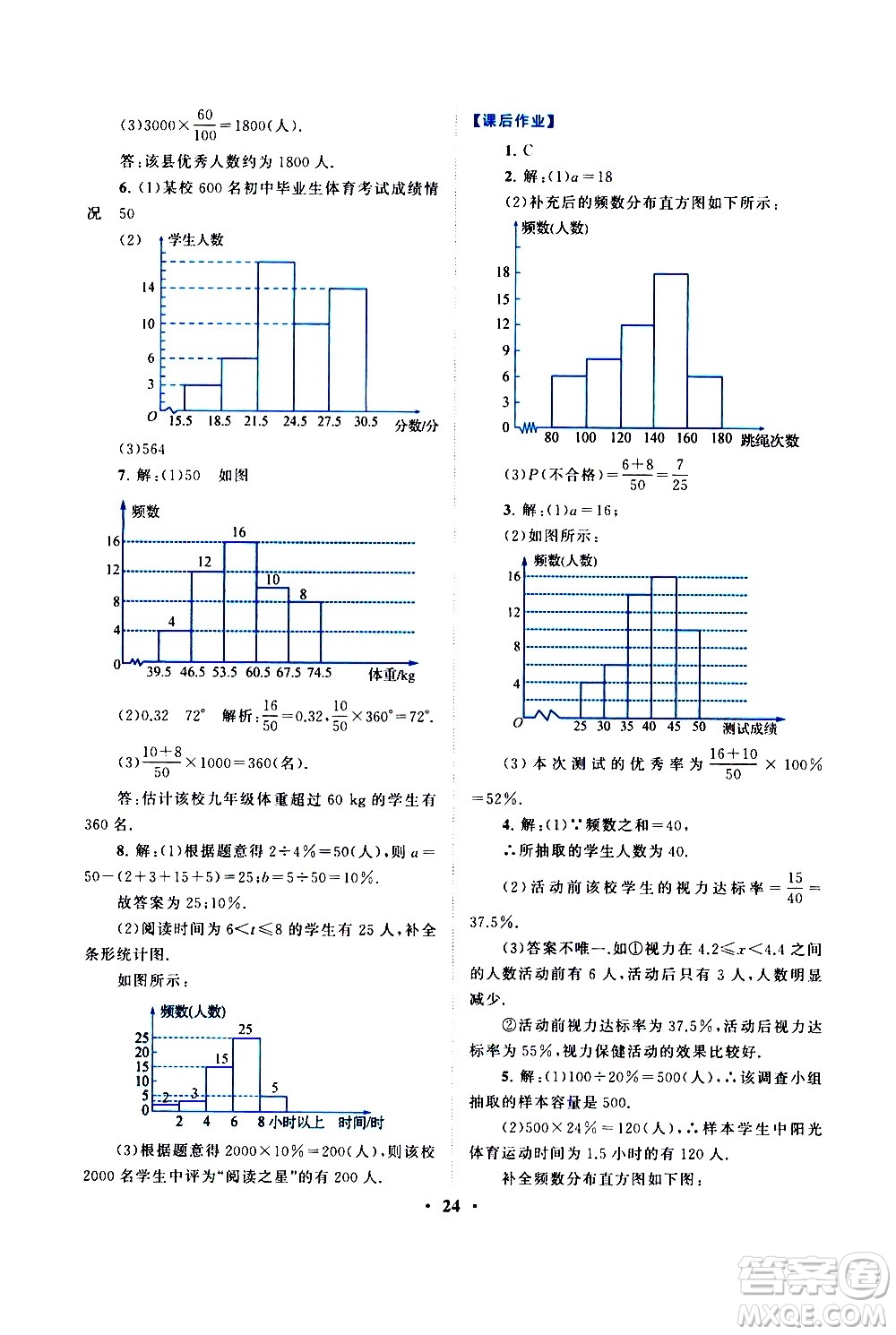 黃山書社2021啟東黃岡作業(yè)本七年級(jí)下冊(cè)數(shù)學(xué)人民教育版答案