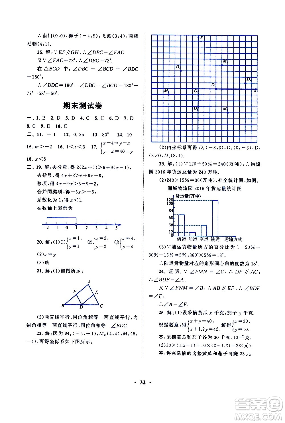 黃山書社2021啟東黃岡作業(yè)本七年級(jí)下冊(cè)數(shù)學(xué)人民教育版答案