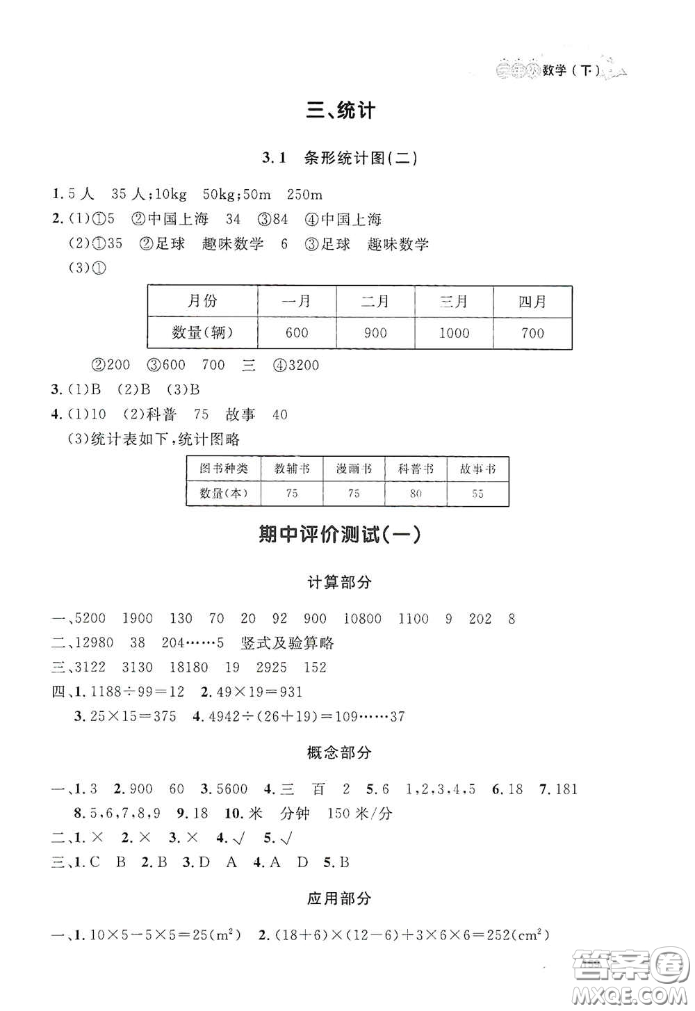 上海大學(xué)出版社2021鐘書金牌上海作業(yè)三年級數(shù)學(xué)下冊答案